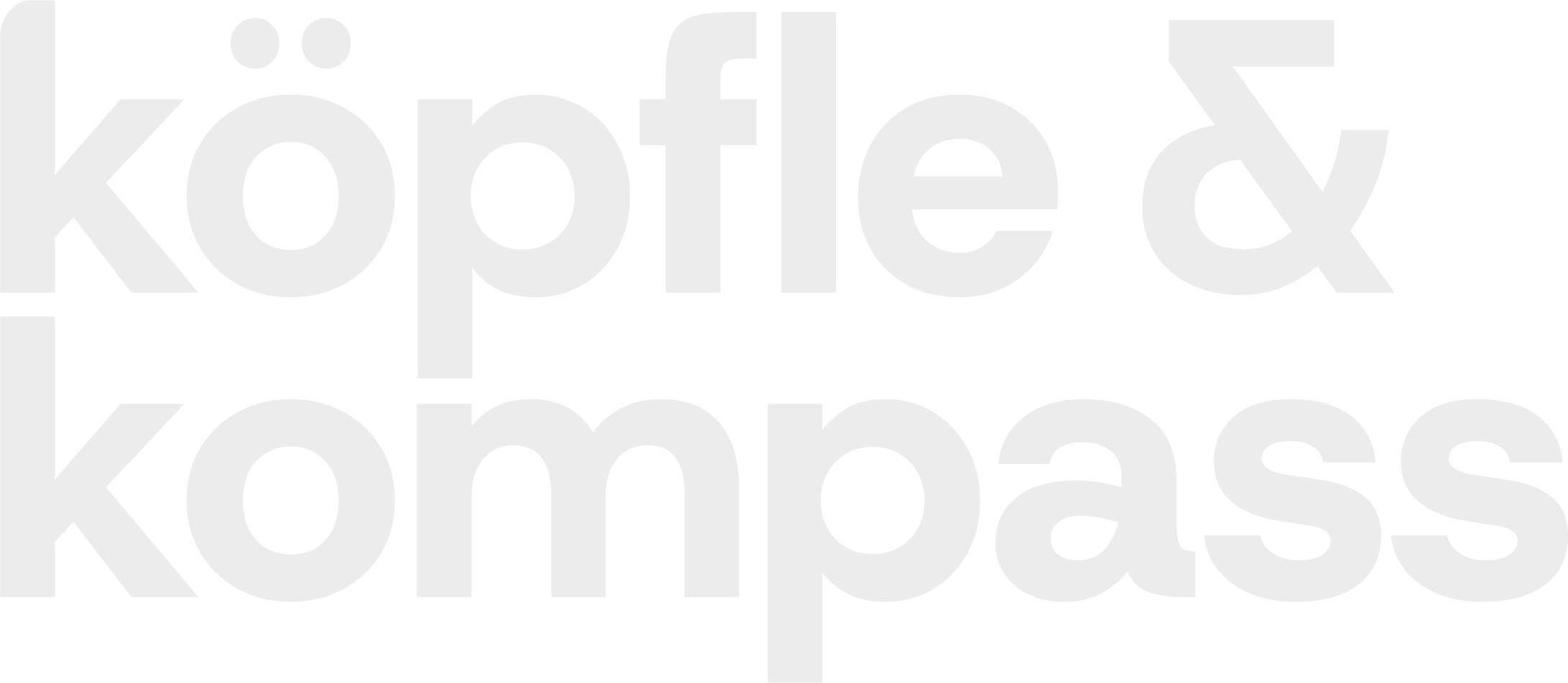 Köpfle & Kompass